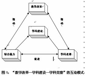 爱游戏娱乐-关于【战术创新】球队如何利用新规则取得优势的信息